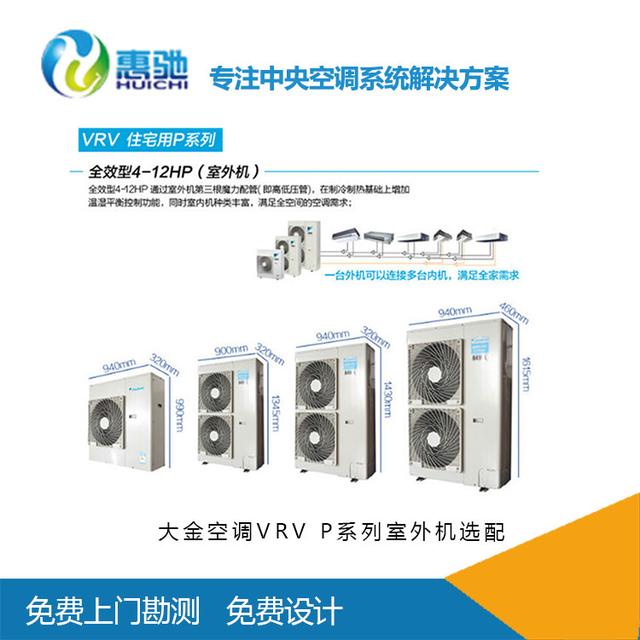 家用多聯機可以超配,為什么不能全開?